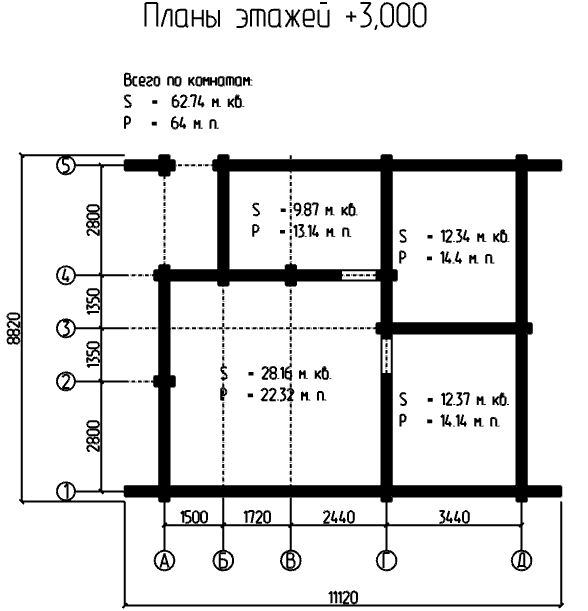 Проект № Д-20, 3D-модель